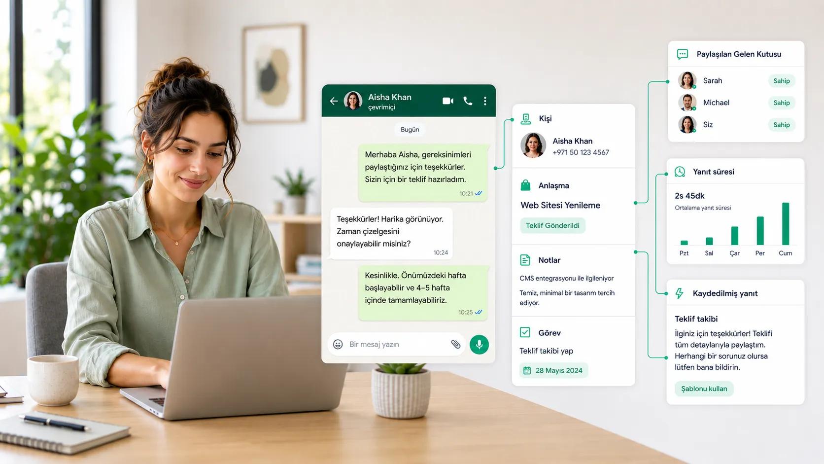 Eazybe bir WhatsApp sohbetini kişi, anlaşma, notlar ve yanıt süresi verilerine dönüştürüyor