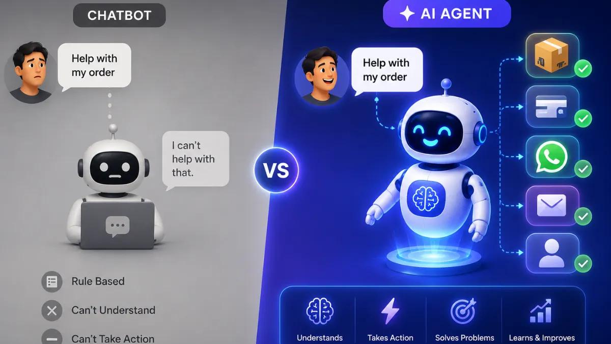 How Customer Support AI Agents Different From Chatbots