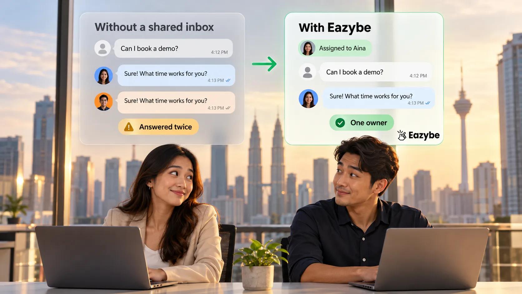 Malaysian sales team shared inbox
