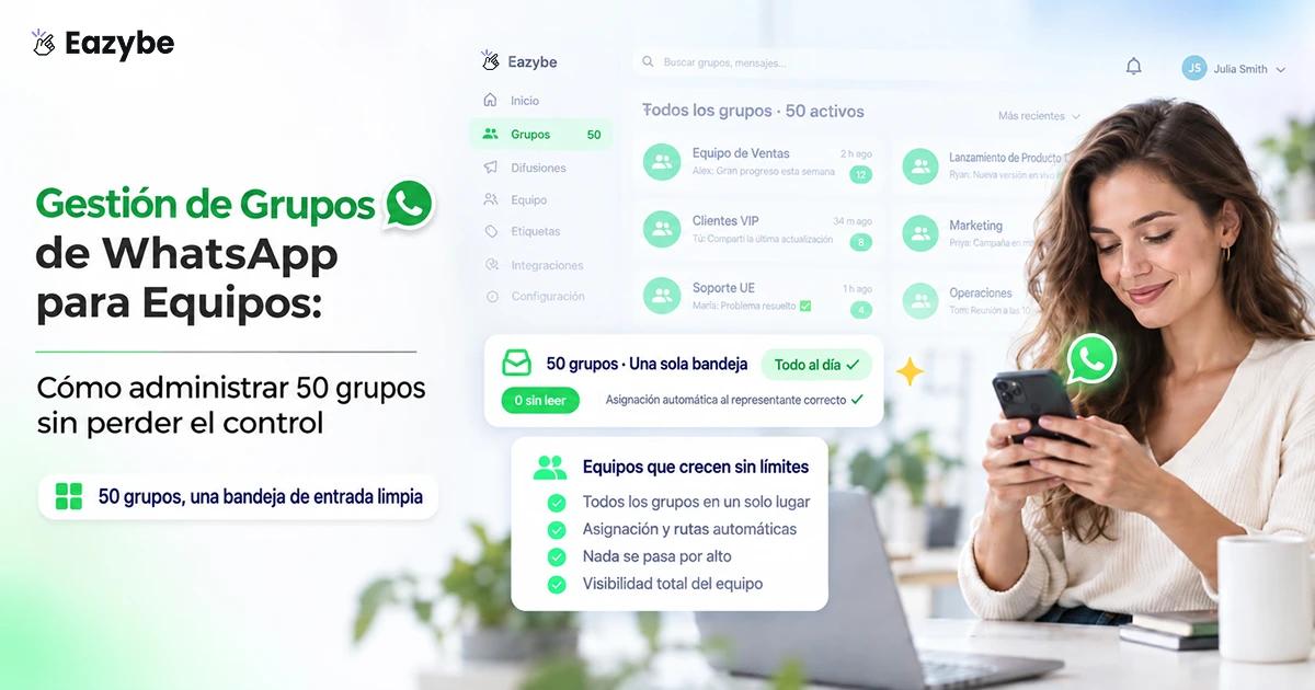 Gestión de grupos de WhatsApp