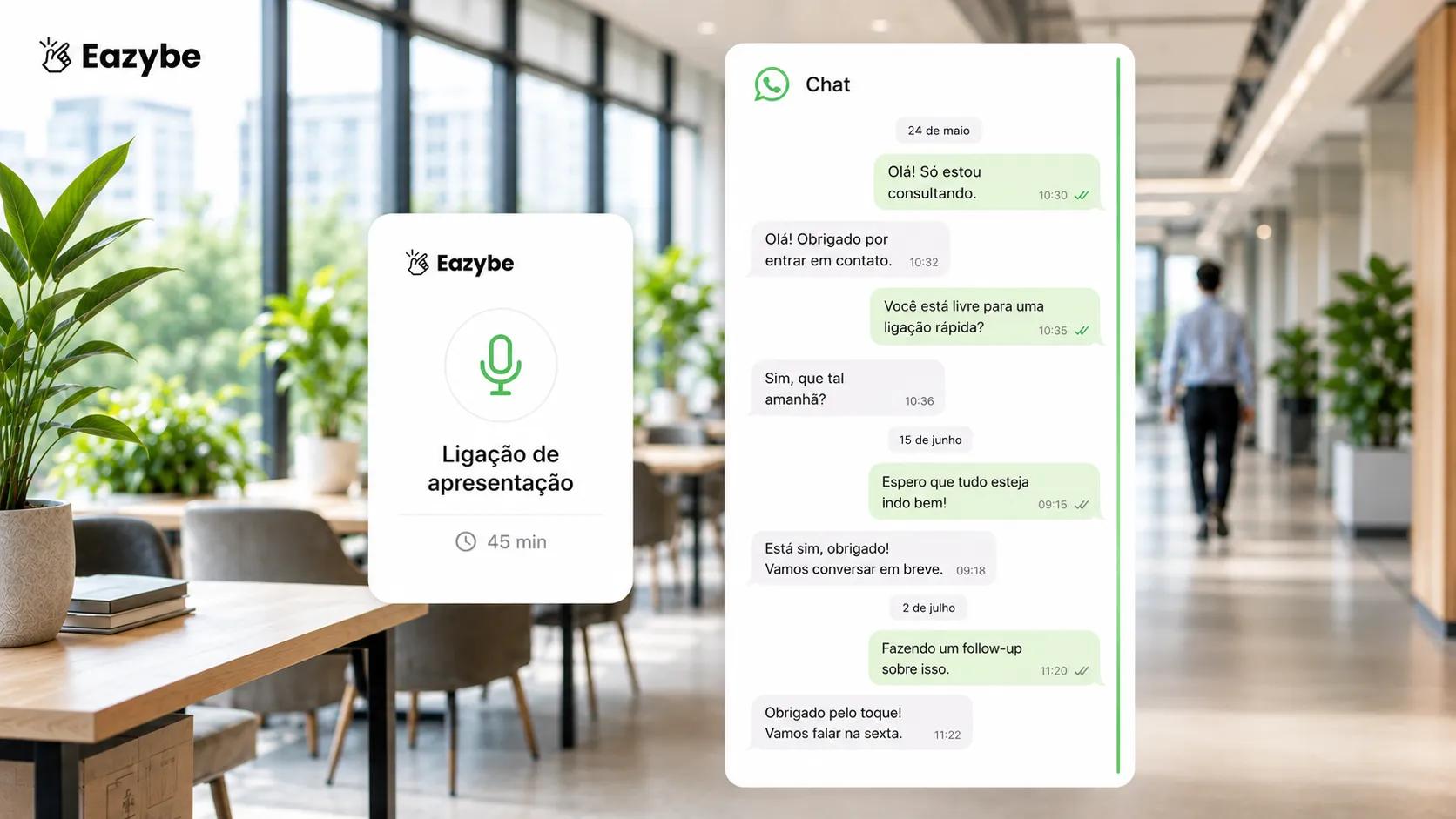 Solução de inteligência de conversação para chat