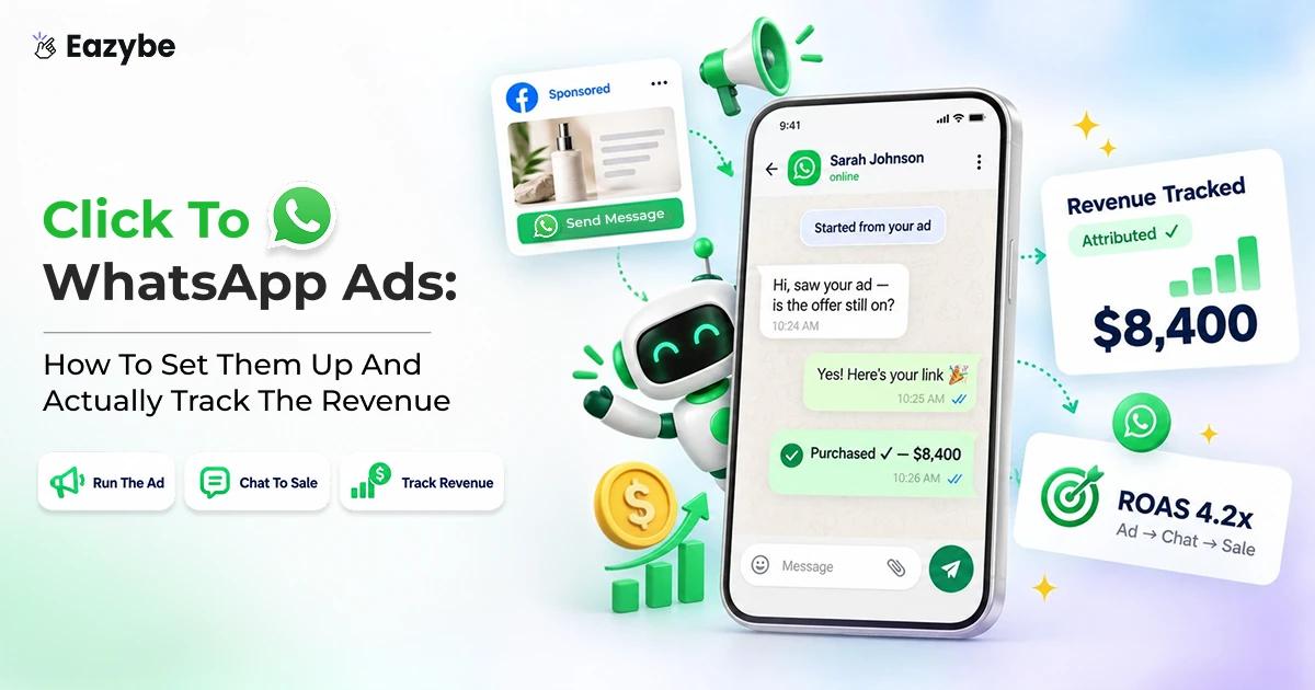 Click To WhatsApp Ads: How To Set Them Up And Actually Track The Revenue