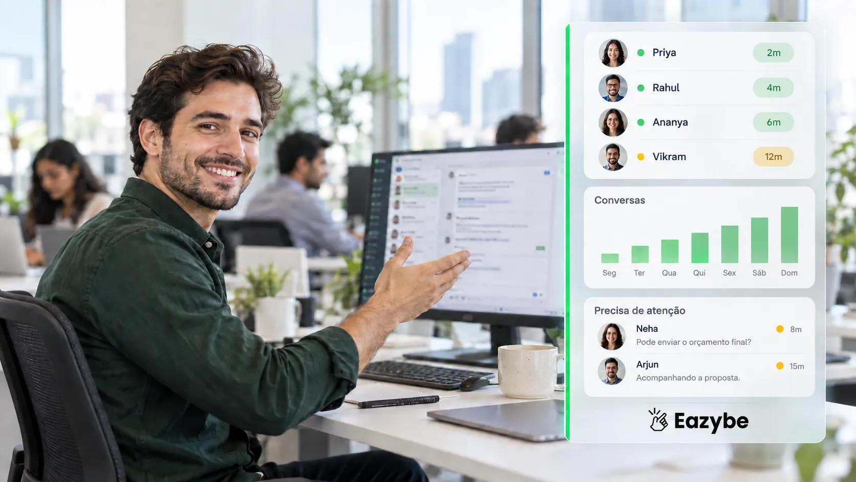 O melhor CRM com integração de WhatsApp