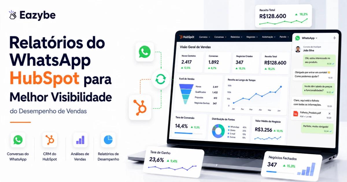 Relatórios do WhatsApp HubSpot para visibilidade clara do desempenho de vendas