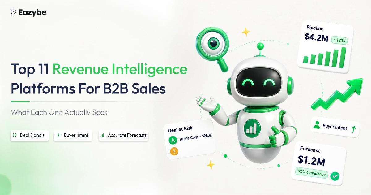 Top 11 Revenue Intelligence Platforms For B2B Sales: What Each One Actually Sees