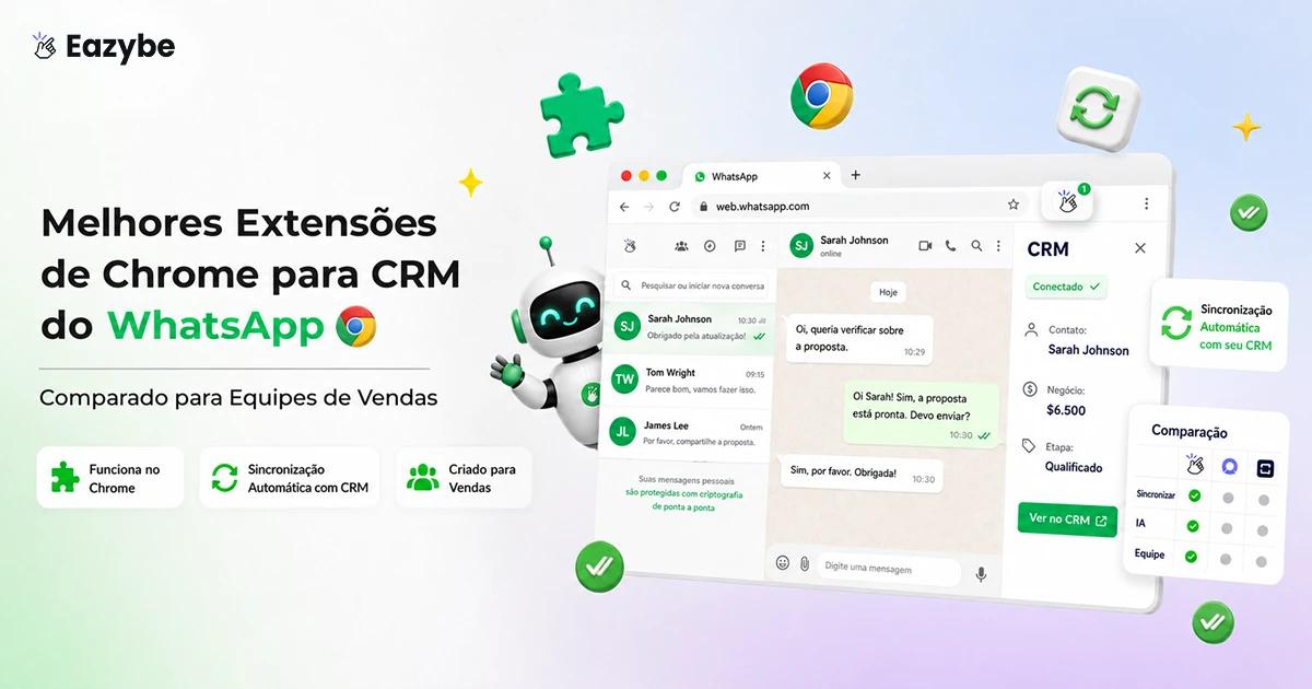 Extensão do Chrome para WhatsApp