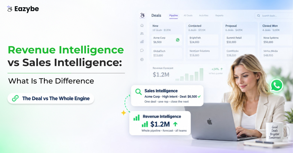 Revenue Intelligence vs Sales Intelligence: What Is The Difference