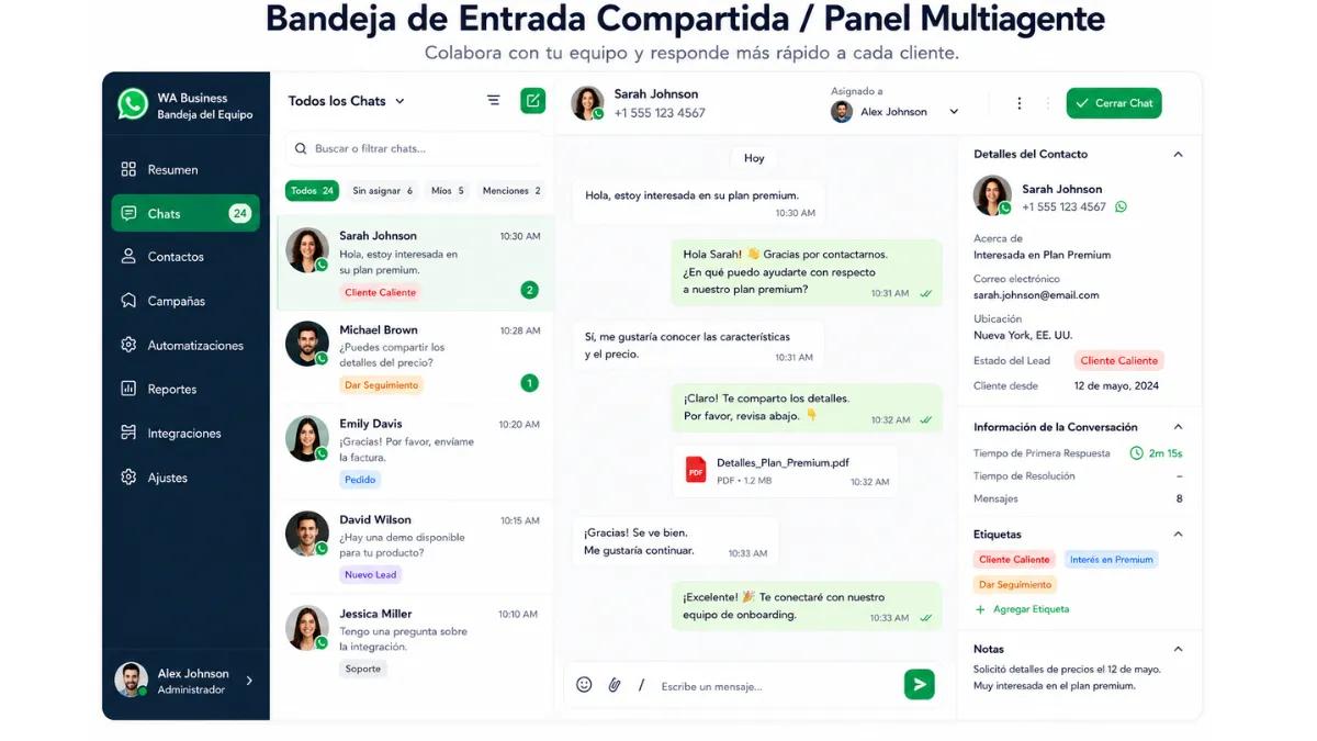 Hace que WhatsApp Business sea más inteligente con Eazybe