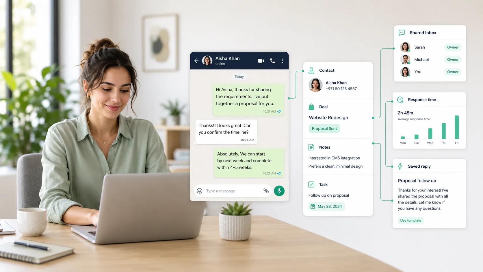 Eazybe turning a WhatsApp chat into contact, deal, notes and response time data