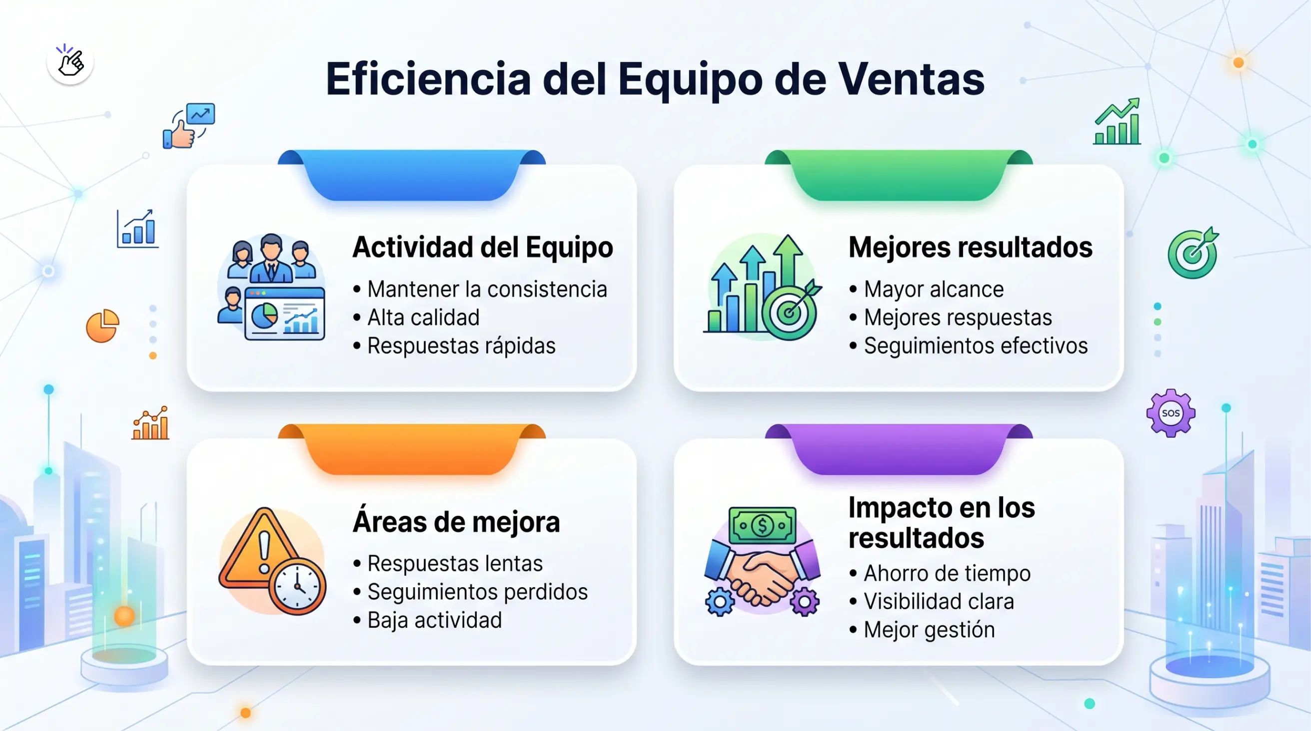 Eazybe resuelve la visibilidad de la eficiencia de las ventas