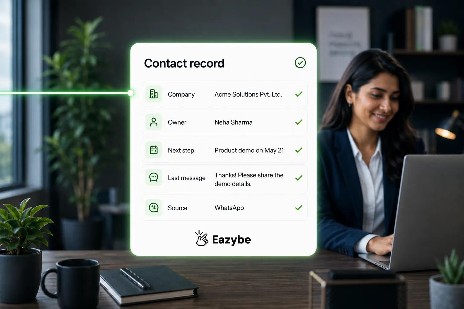 Salesforce contact record synced