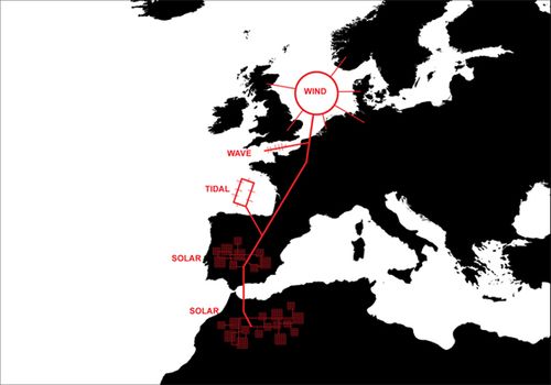 Looking even further, there would be a potential North-South connection to try to exploit the specific potentials in each area: wind, tidal, and solar. All these sources of energy can be mobilized into a single European grid. It's simply through the combination of politics and engineering that this needs to be addressed.