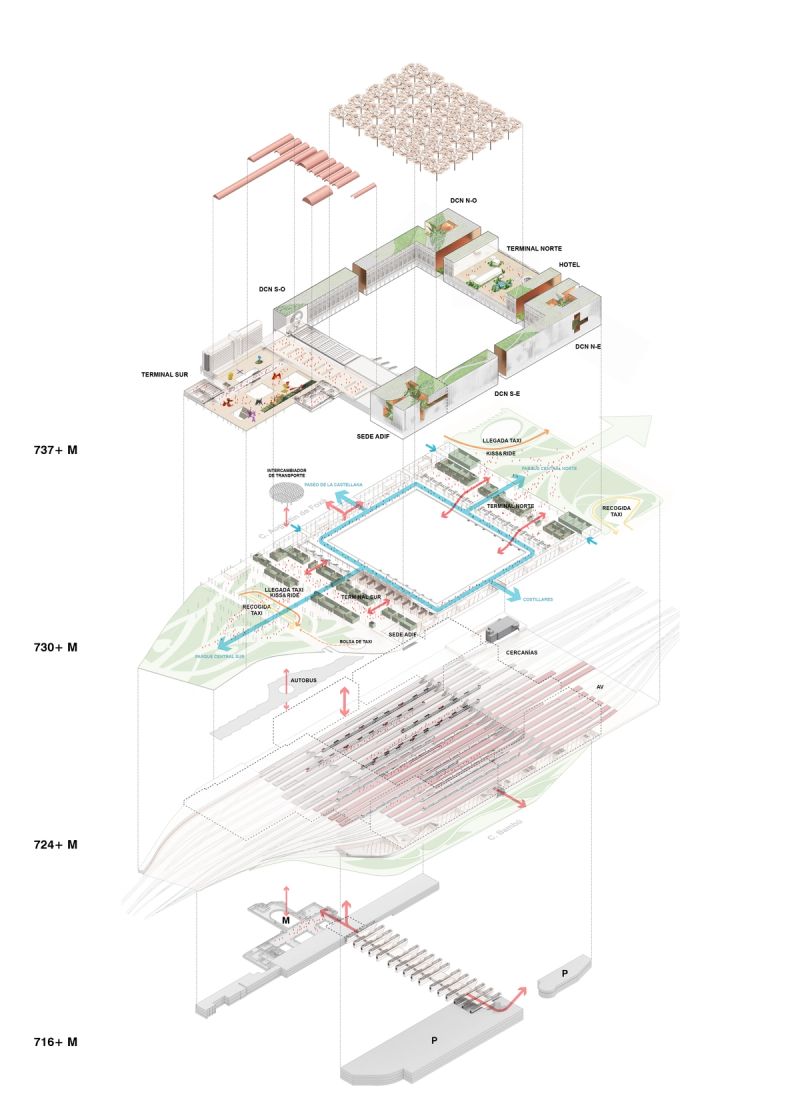 Madrid ChamartínClara Campoamor