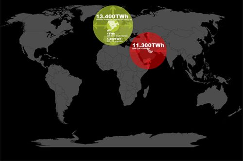 A single ring of integrated wind turbines would not only generate energy, but would also have additional benefits like the reuse of some of the redundant oil-extraction apparatus, and potentially even generate its own tourism. A single ring could generate more energy than the Middle East currently produces each year.