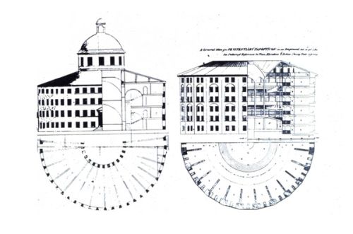 Diagram of panopticon prisons.