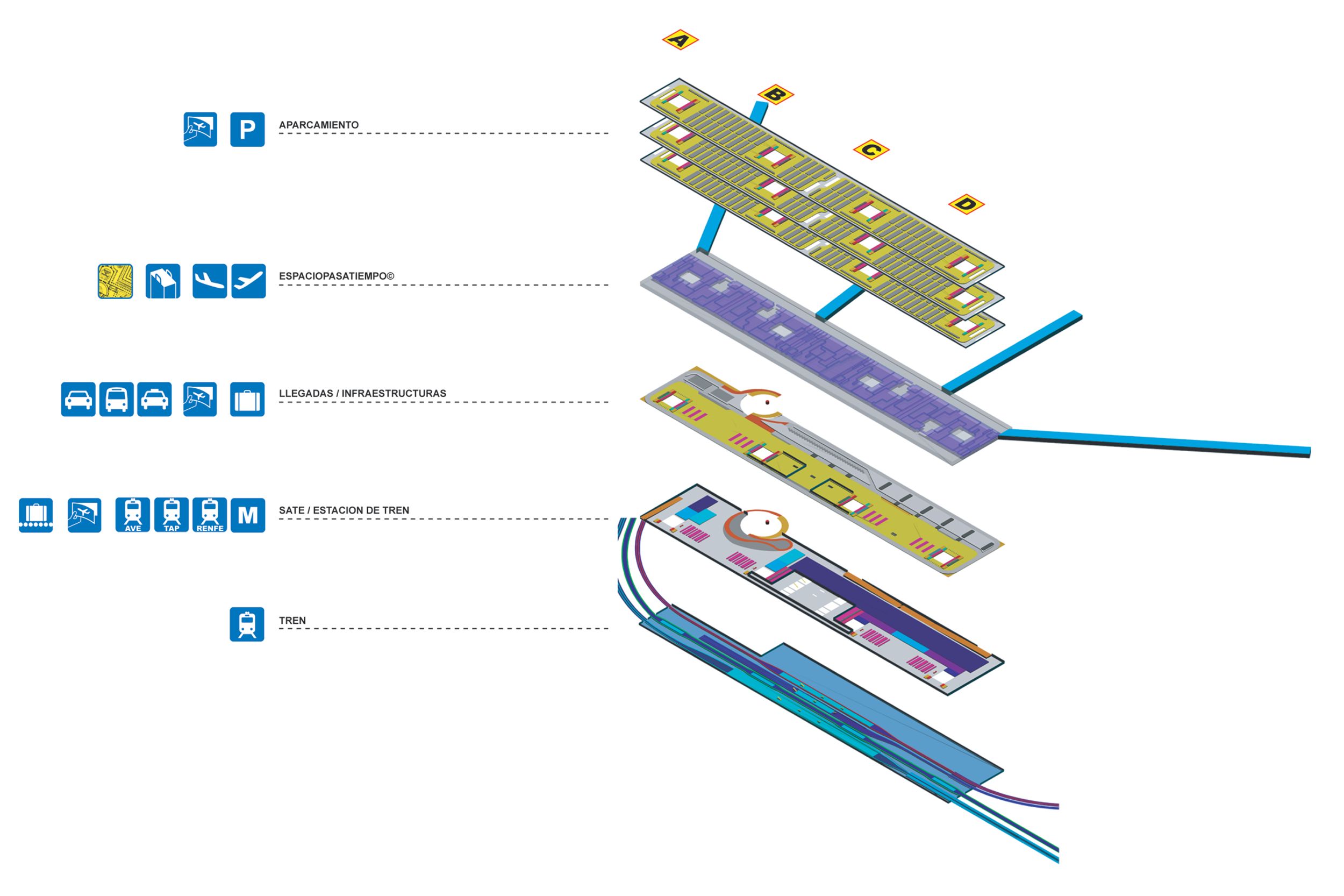 Barcelona Airport Terminal