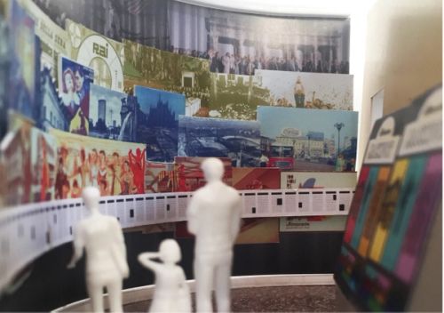 Timeline-Unfolding History