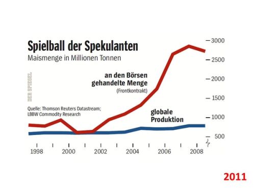 So at the same time it becomes better for a banker.
