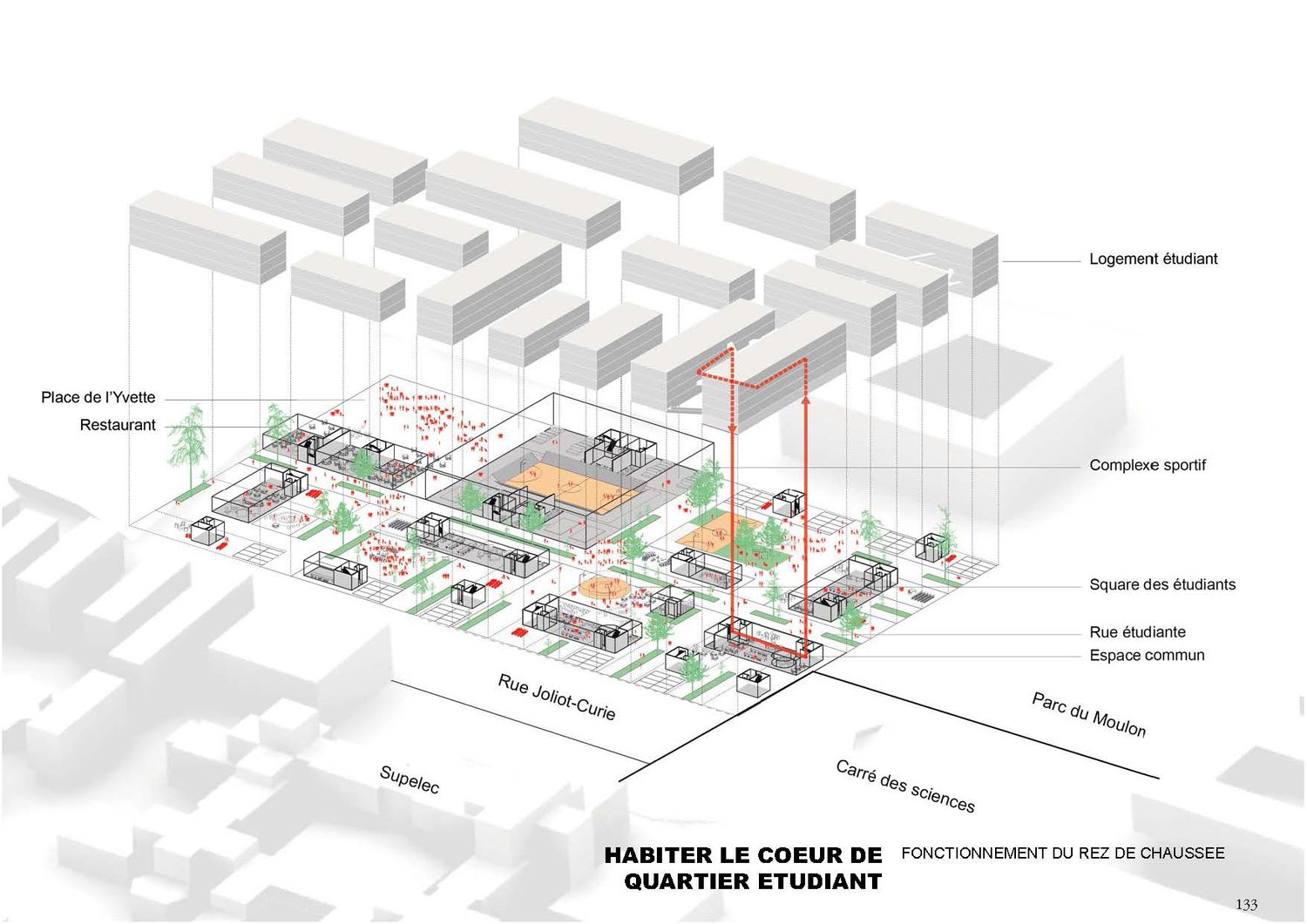 Quartier Joliot Curie Masterplan