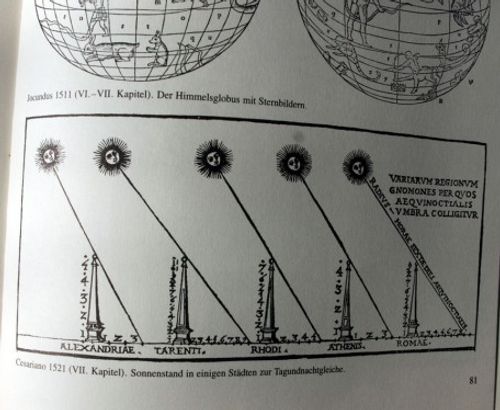 Vitruvius, for instance, was completely aware that the sun would cast shadows at different inclinations depending on the orientation of the site, and that his architecture should address these conditions.