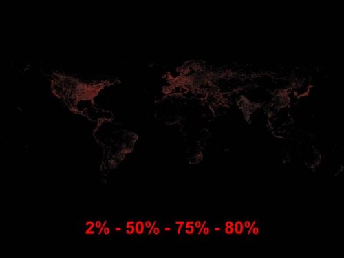 So if we look at countryside, what do we actually mean? The city, we of course all know what this is. It occupies 2% of the earth, 50% of mankind lives there and together they cause 80% of pollution.