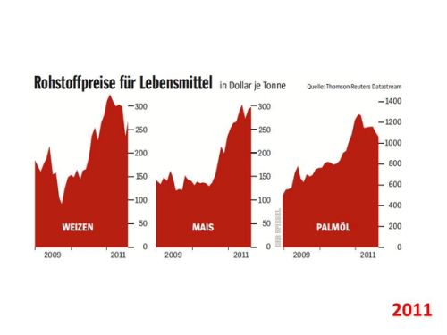 ... in a time of over-production and affluence...