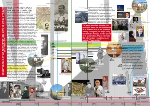 ...Four percent of the surface of the world is now designated by UNESCO as a World Heritage Site, and while 200 years ago the average age of the sites we preserved was 2,000 years, in 1960 the lag time of preservation was cut to 40 years...