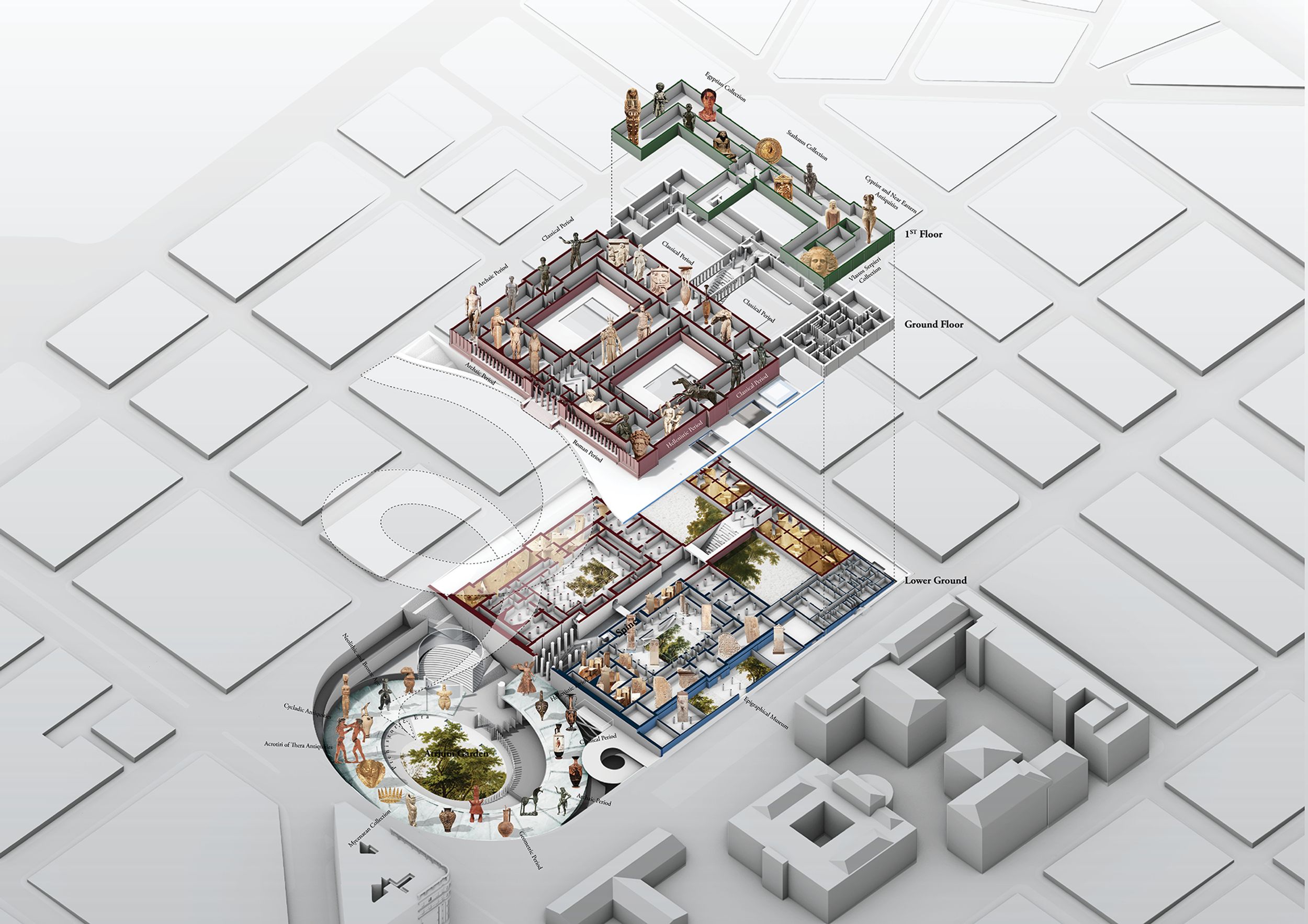 NATIONAL ARCHAEOLOGICAL MUSEUM ATHENS HOURS visual data 7