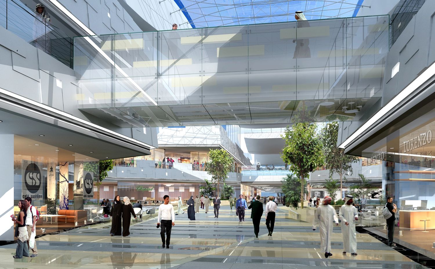 Kuwait Al Rai Masterplan