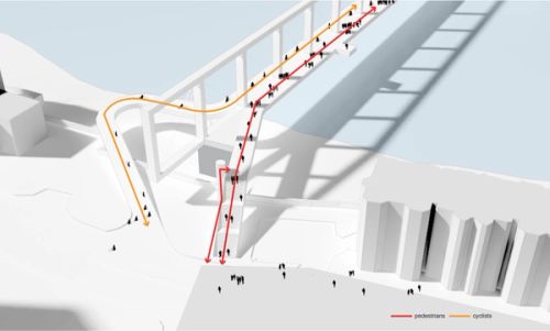 Landing of pedestrian and cyclist ramps in the Nine Elms riverside