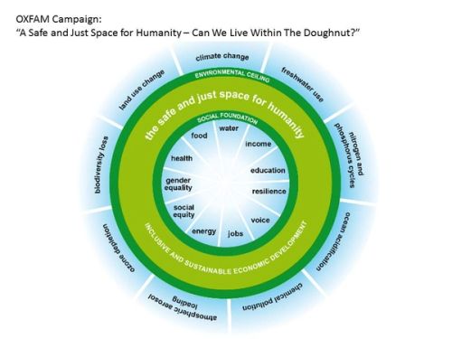 So what we hear from the countryside...