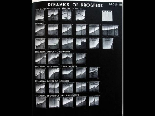 On the other hand, he worked on radical inventories of the world, both of cultural and natural elements, documenting the neck-and-neck race between them in a very forward-looking way.