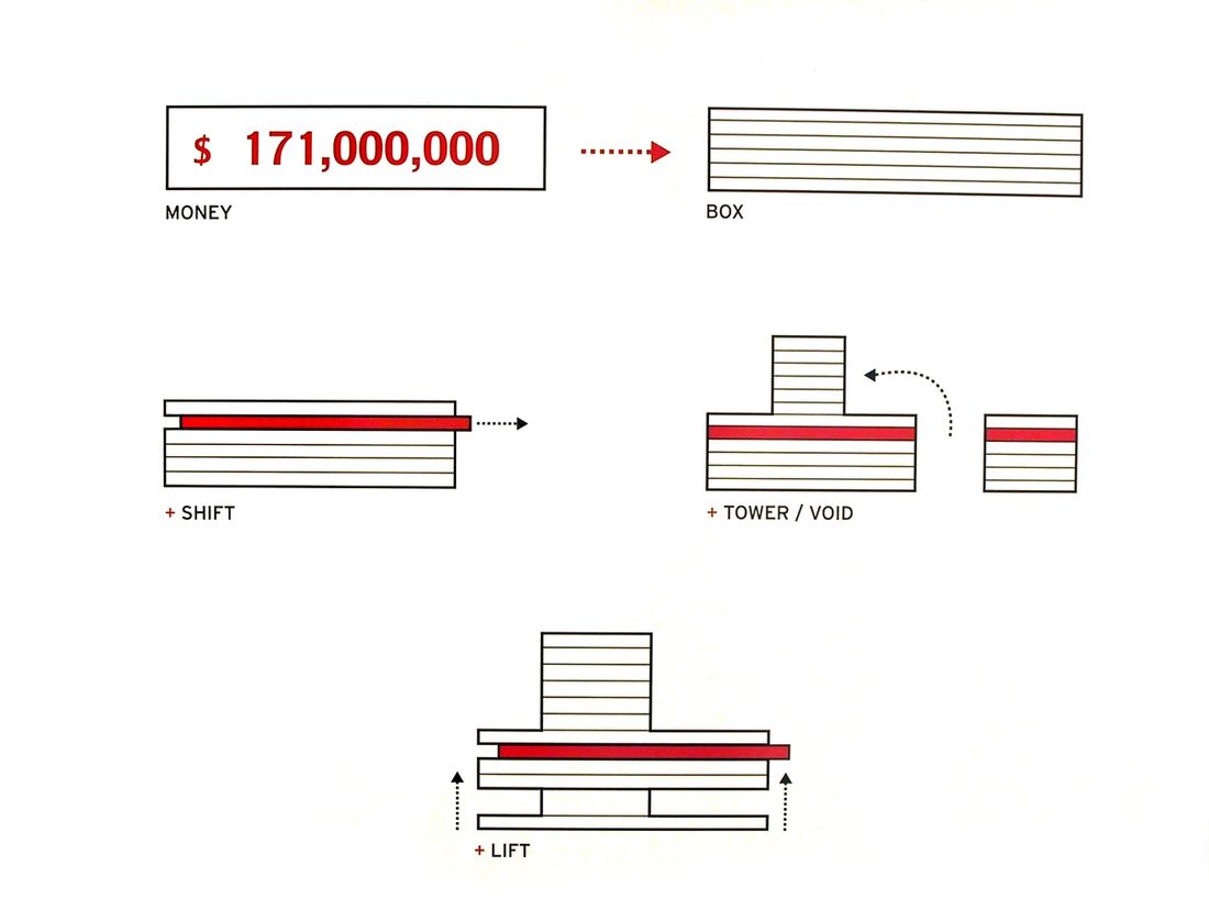 Caltrans District 7 HQ caltrans-district-7-hq