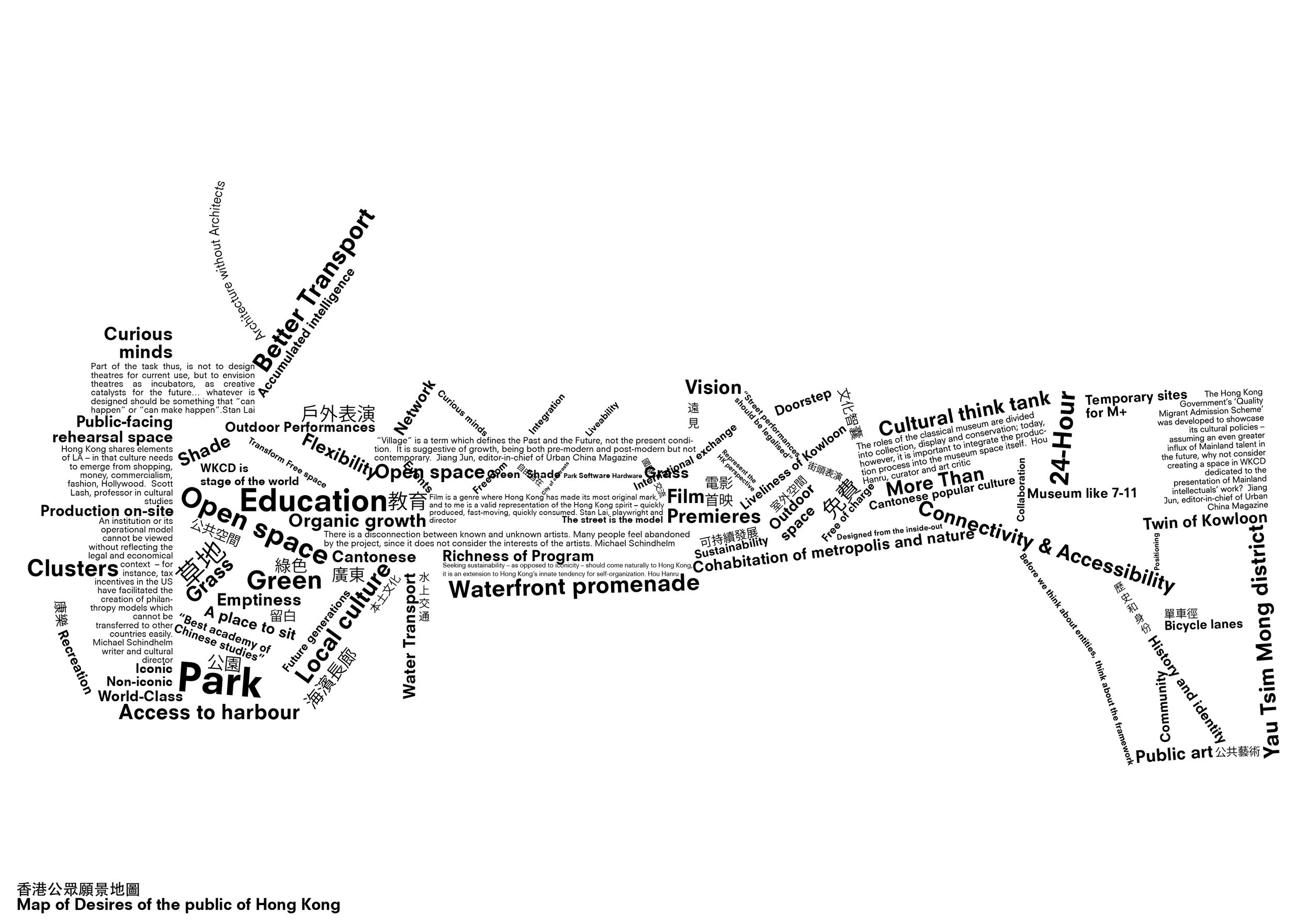 West Kowloon Cultural District