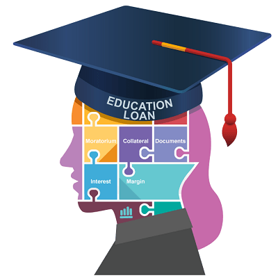 Collateral vs Non-Collateral Education Loans: Complete Comparison for Study Abroad 2026