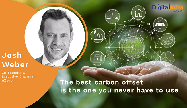 The best Carbon Offset is the one you never have to use