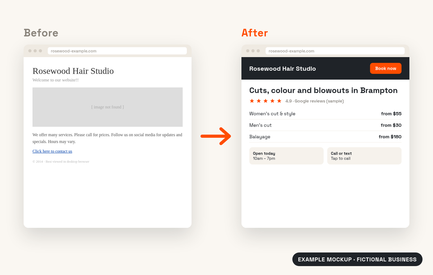 Before and after of a salon website homepage for a fictional salon: outdated page versus mobile-first site with prices and a Book now button