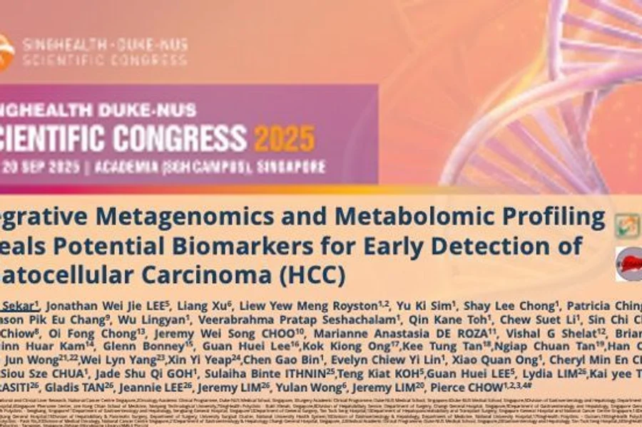 Metagenomics and metabolomic profiling reveals potential biomarkers for early detection of HCC