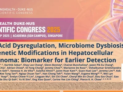 Bile acid dysregulation, microbiome dysbiosis and epigenetic modifications in HCC