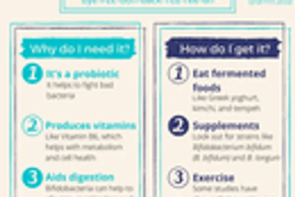 Bacterial Spotlight: All About Bifidobacteria