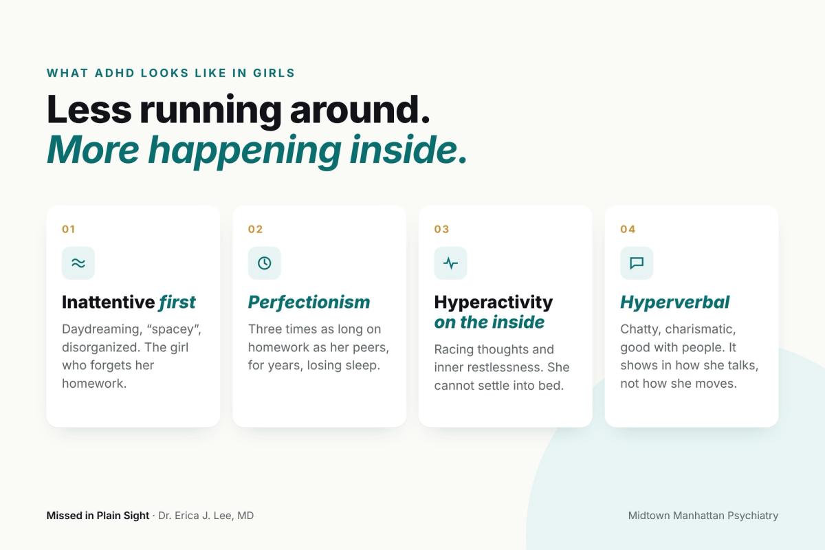 In girls, ADHD often shows up as inattention, perfectionism, inner restlessness and talking fast.Graphic: four ways ADHD shows up in girls: inattentive first, perfectionism, hyperactivity on the inside, and hyperverbal