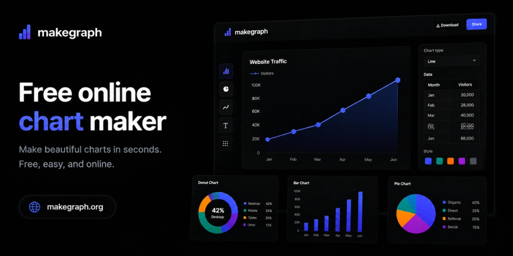 image of MakeGraph