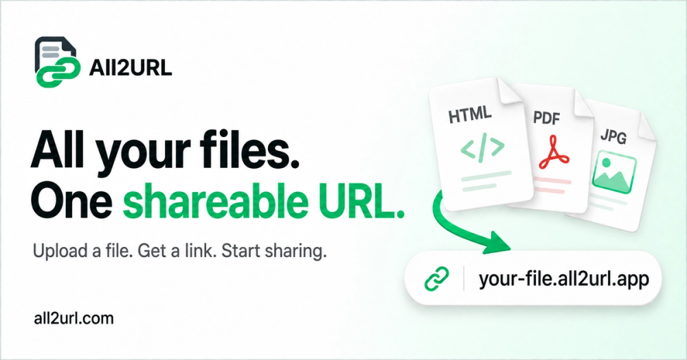 image of All2URL