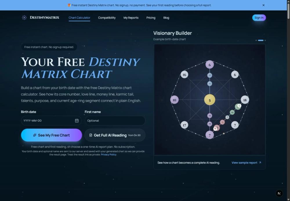 image of DestinyMatrix image of DestinyMatrix