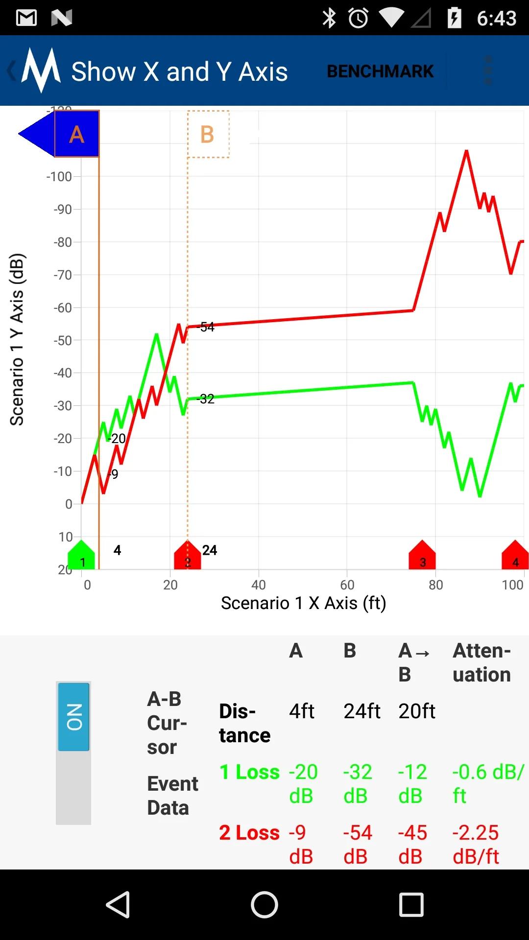 Linkmap OTDR screenshot
