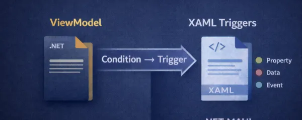 A Practical Guide to .NET MAUI Triggers