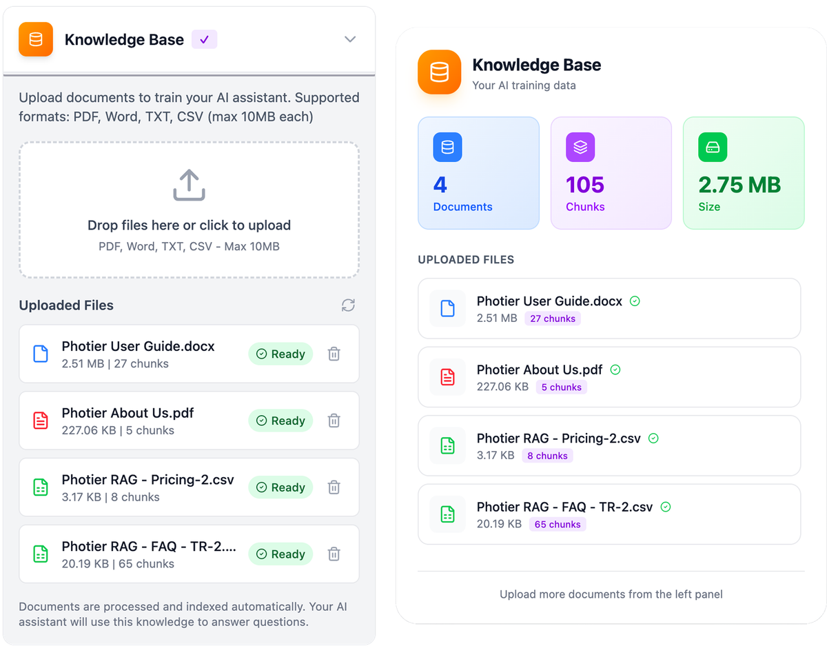 icon related to Unlimited Knowledge Base
