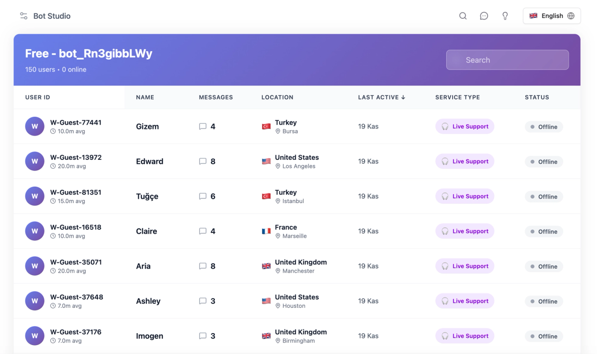 icon related to Real-time analytics for response and workload