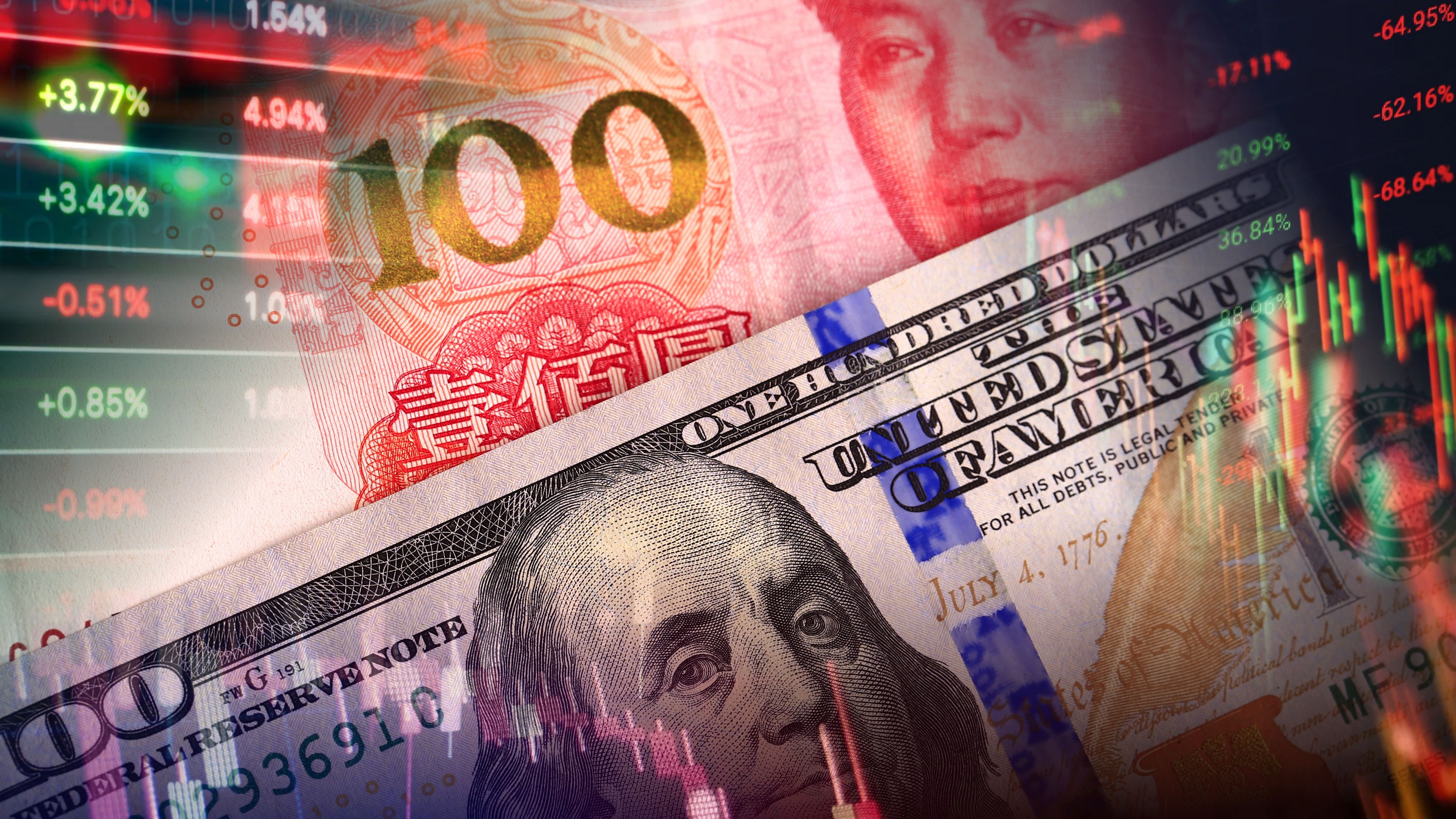 Pricing global disorder: China, the US, and the geoeconomic risks ...