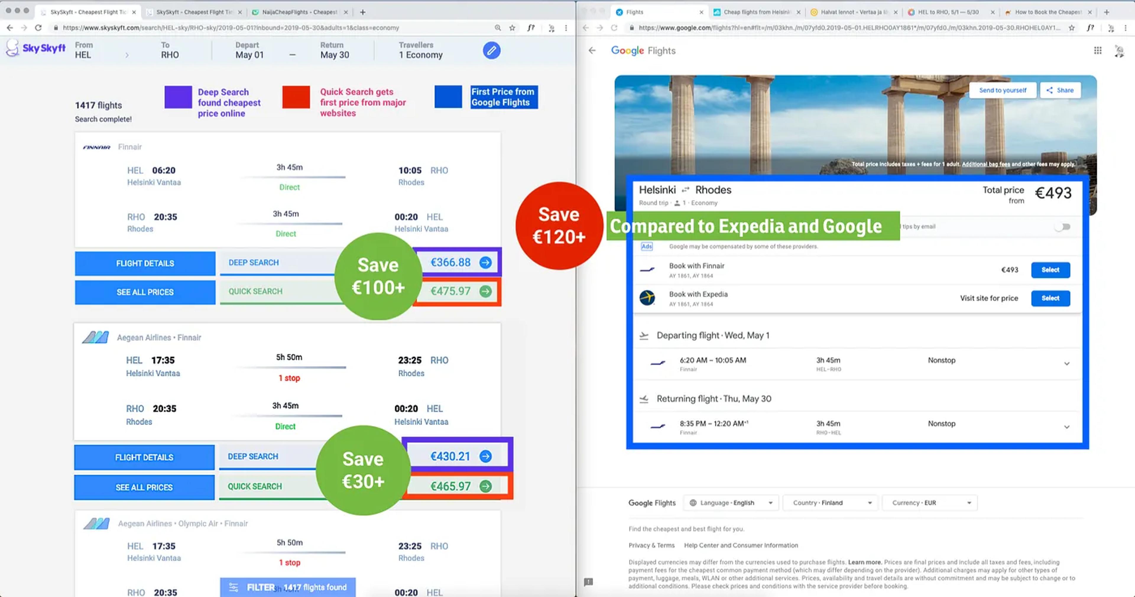 Historiallinen SkySkyft-vertailu Google Flightsin ja Expedian kanssa vuodelta 2019